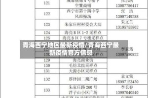 青海西宁地区最新疫情/青海西宁最新疫情官方信息