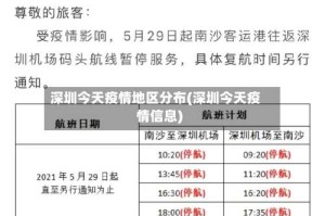 深圳今天疫情地区分布(深圳今天疫情信息)
