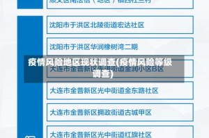 疫情风险地区现状调查(疫情风险等级调查)