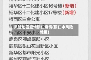 风险地区查询铜仁疫情(铜仁中风险地区)