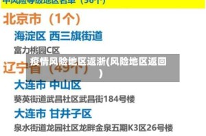 疫情风险地区返浙(风险地区返回)