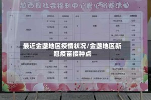最近金盏地区疫情状况/金盏地区新冠疫苗接种点