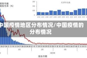 中国疫情地区分布情况/中国疫情的分布情况