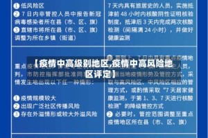 【疫情中高级别地区,疫情中高风险地区评定】