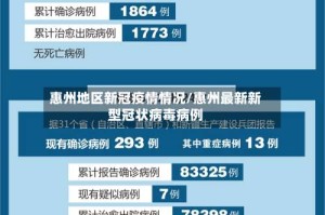 惠州地区新冠疫情情况/惠州最新新型冠状病毒病例