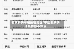 邮政特快专递疫情地区/中国邮政快递疫情停不停运