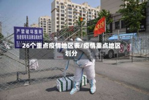 26个重点疫情地区表/疫情重点地区划分