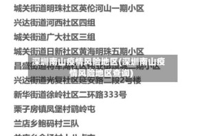 深圳南山疫情风险地区(深圳南山疫情风险地区查询)