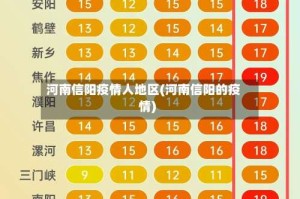 河南信阳疫情人地区(河南信阳的疫情)