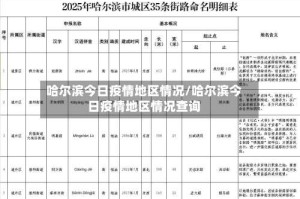 哈尔滨今日疫情地区情况/哈尔滨今日疫情地区情况查询