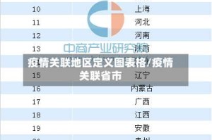 疫情关联地区定义图表格/疫情关联省市