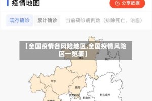【全国疫情各风险地区,全国疫情风险区一览表】