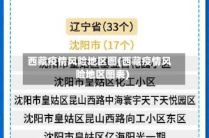 西藏疫情风险地区图(西藏疫情风险地区图表)