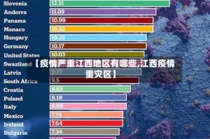 【疫情严重江西地区有哪些,江西疫情重灾区】