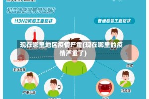 现在哪里地区疫情严重(现在哪里的疫情严重了)