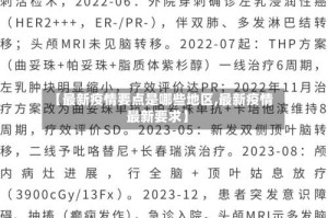【最新疫情要点是哪些地区,最新疫情最新要求】