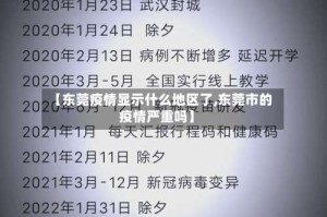 【东莞疫情显示什么地区了,东莞市的疫情严重吗】