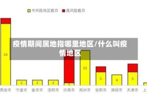疫情期间属地指哪里地区/什么叫疫情地区