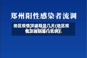 地区疫情顶峰期是几天(地区疫情顶峰期是几天啊)
