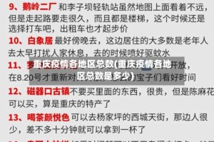 重庆疫情各地区总数(重庆疫情各地区总数是多少)