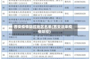西安疫情防控地区名单(西安近来疫情防控)