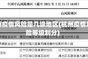 杭州疫情风险是几级地区(杭州疫情风险等级划分)