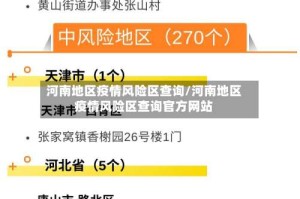 河南地区疫情风险区查询/河南地区疫情风险区查询官方网站