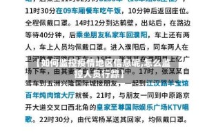 【如何监控疫情地区信息呢,怎么监控人员行踪】