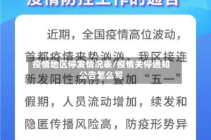 疫情地区停发情况表/疫情关停通知公告怎么写