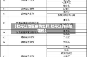 【牡丹江地区疫情怎样,牡丹江的疫情如何】