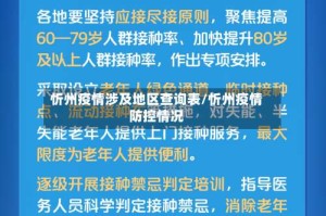 忻州疫情涉及地区查询表/忻州疫情防控情况