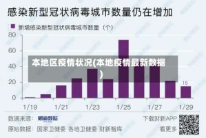 本地区疫情状况(本地疫情最新数据)