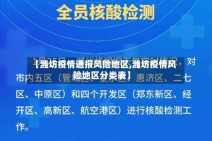 【潍坊疫情通报风险地区,潍坊疫情风险地区分类表】