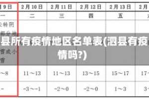 泗县所有疫情地区名单表(泗县有疫情吗?)