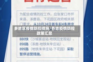 多地区疫情防控措施/各地疫情防控政策汇总