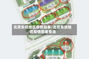 北京东坝地区疫情图表/北京东坝地区疫情图表查询
