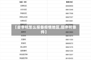 【去余杭怎么报备疫情地区,回余杭条件】