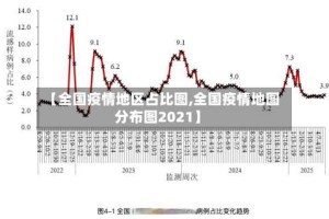 【全国疫情地区占比图,全国疫情地图分布图2021】