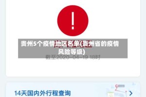 贵州5个疫情地区名单(贵州省的疫情风险等级)