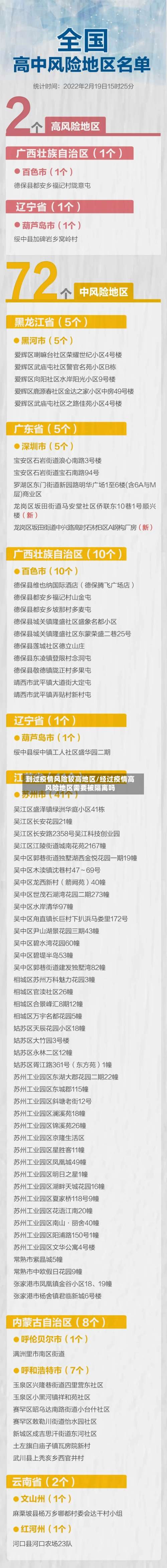 到过疫情风险较高地区/经过疫情高风险地区需要被隔离吗-第1张图片