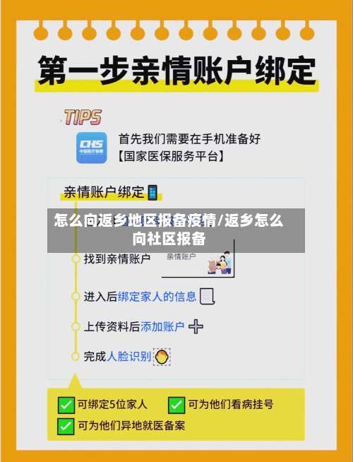 怎么向返乡地区报备疫情/返乡怎么向社区报备-第2张图片