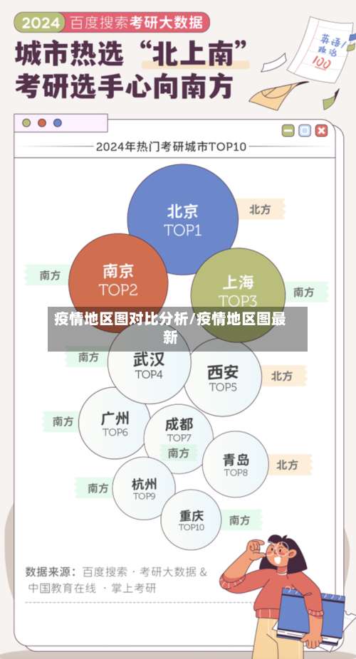 疫情地区图对比分析/疫情地区图最新-第2张图片