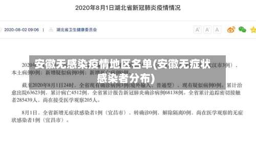 安徽无感染疫情地区名单(安徽无症状感染者分布)-第1张图片