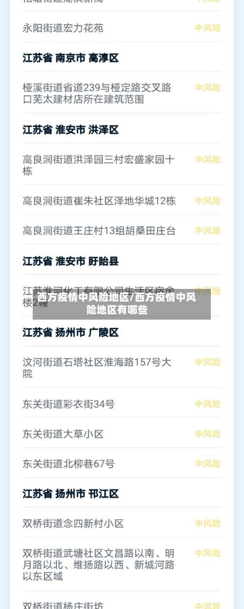 西方疫情中风险地区/西方疫情中风险地区有哪些-第1张图片