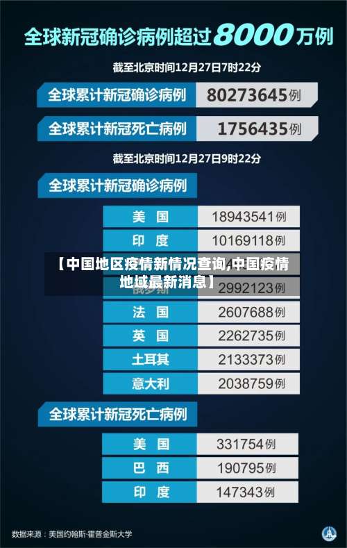 【中国地区疫情新情况查询,中国疫情地域最新消息】-第2张图片