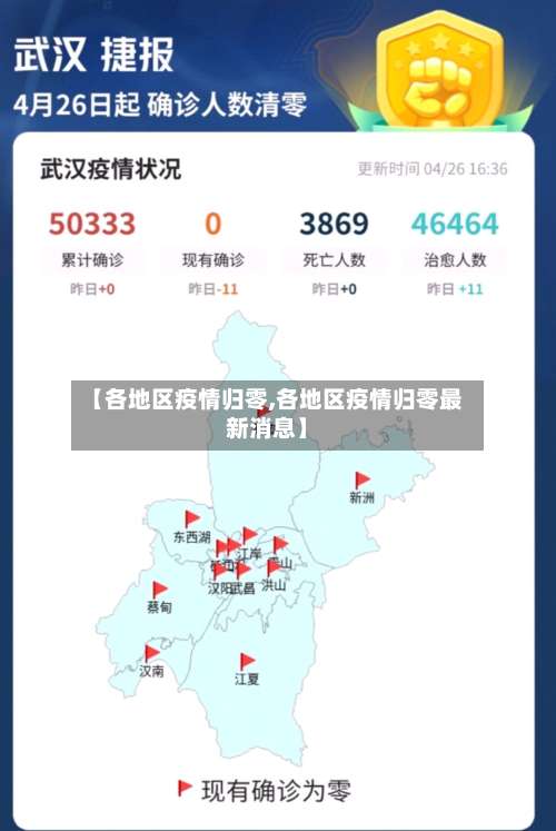 【各地区疫情归零,各地区疫情归零最新消息】-第2张图片