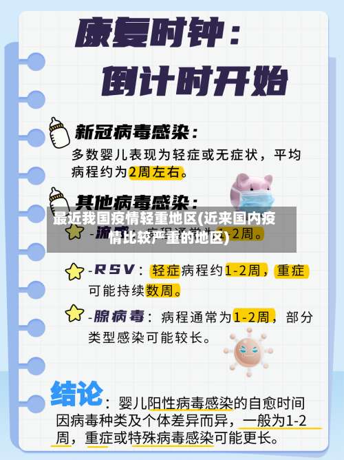 最近我国疫情轻重地区(近来国内疫情比较严重的地区)-第1张图片