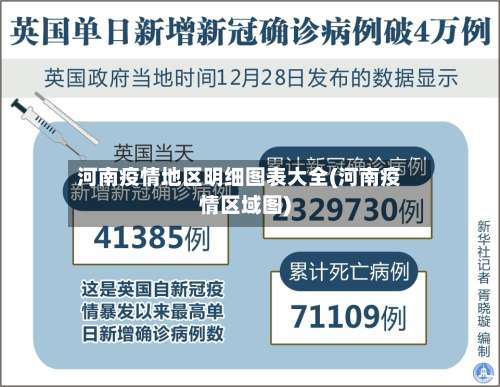 河南疫情地区明细图表大全(河南疫情区域图)-第1张图片