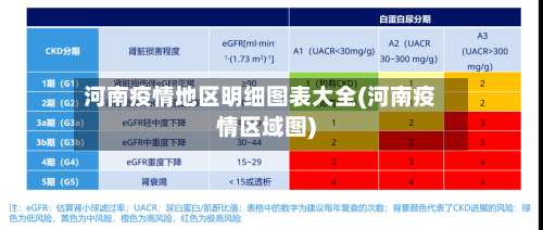 河南疫情地区明细图表大全(河南疫情区域图)-第2张图片