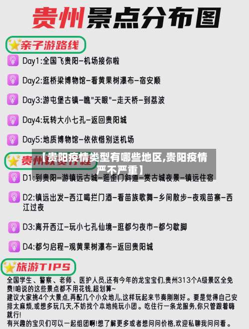 【贵阳疫情类型有哪些地区,贵阳疫情严不严重】-第3张图片